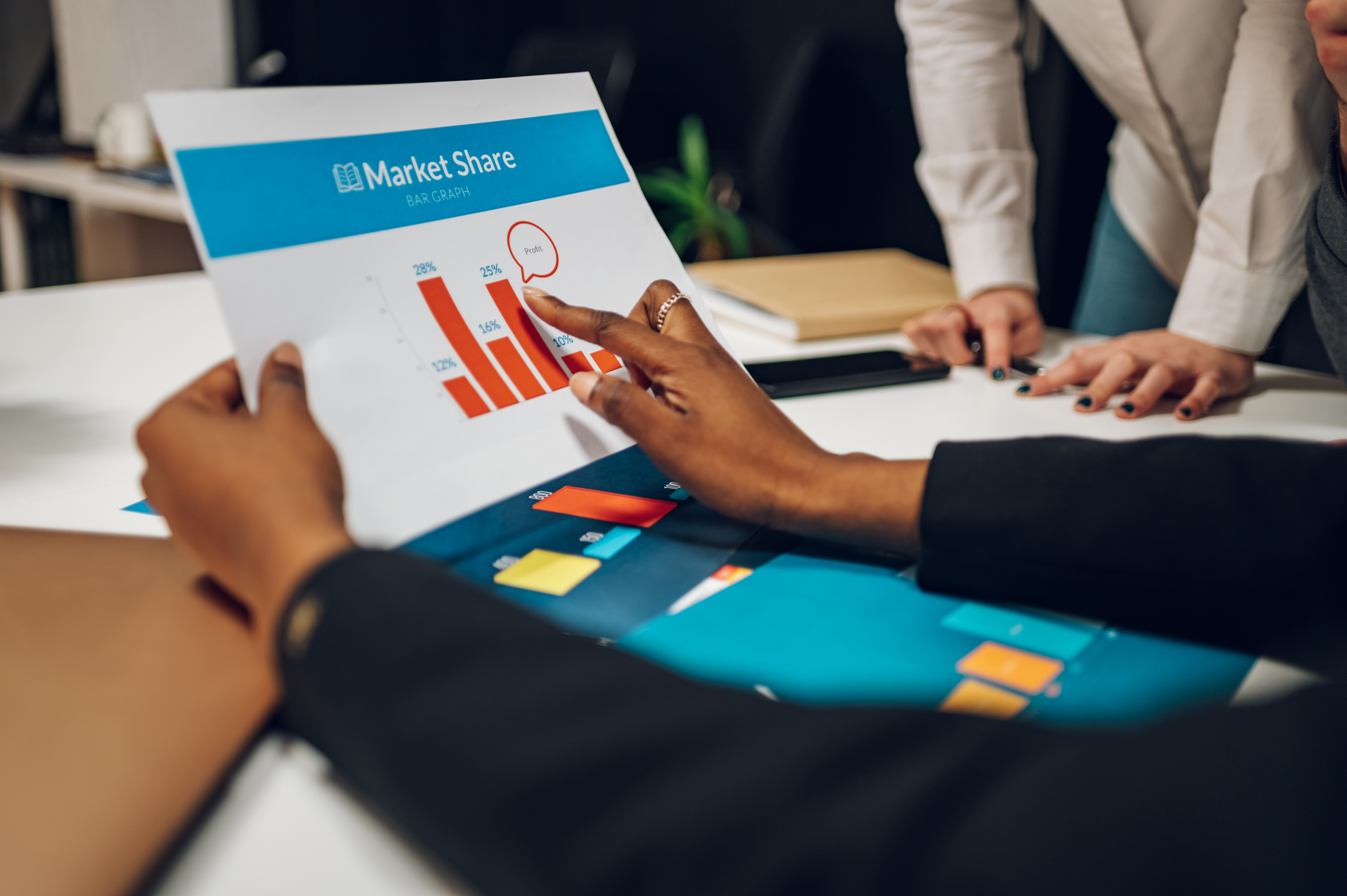 Análisis de Mercado